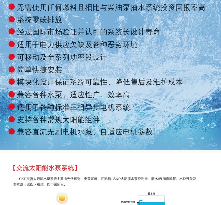BWI650三相太阳能光伏变频器0.75-2.2kW