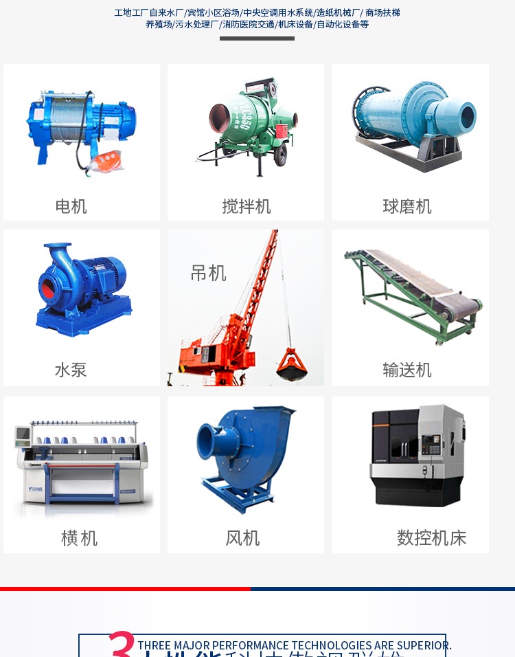 BW380V风机变频器0.75-2.2kW