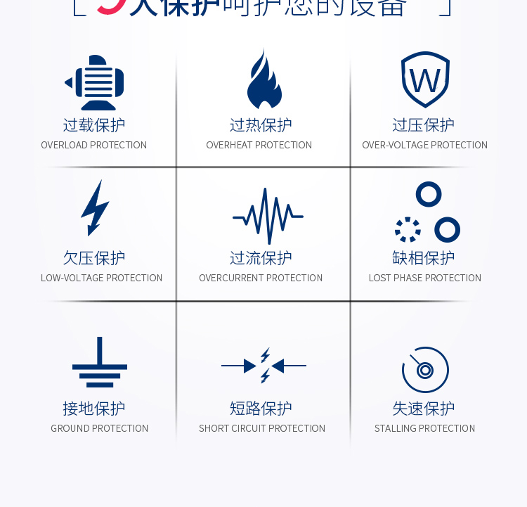 BW380V机变频器18.5kW
